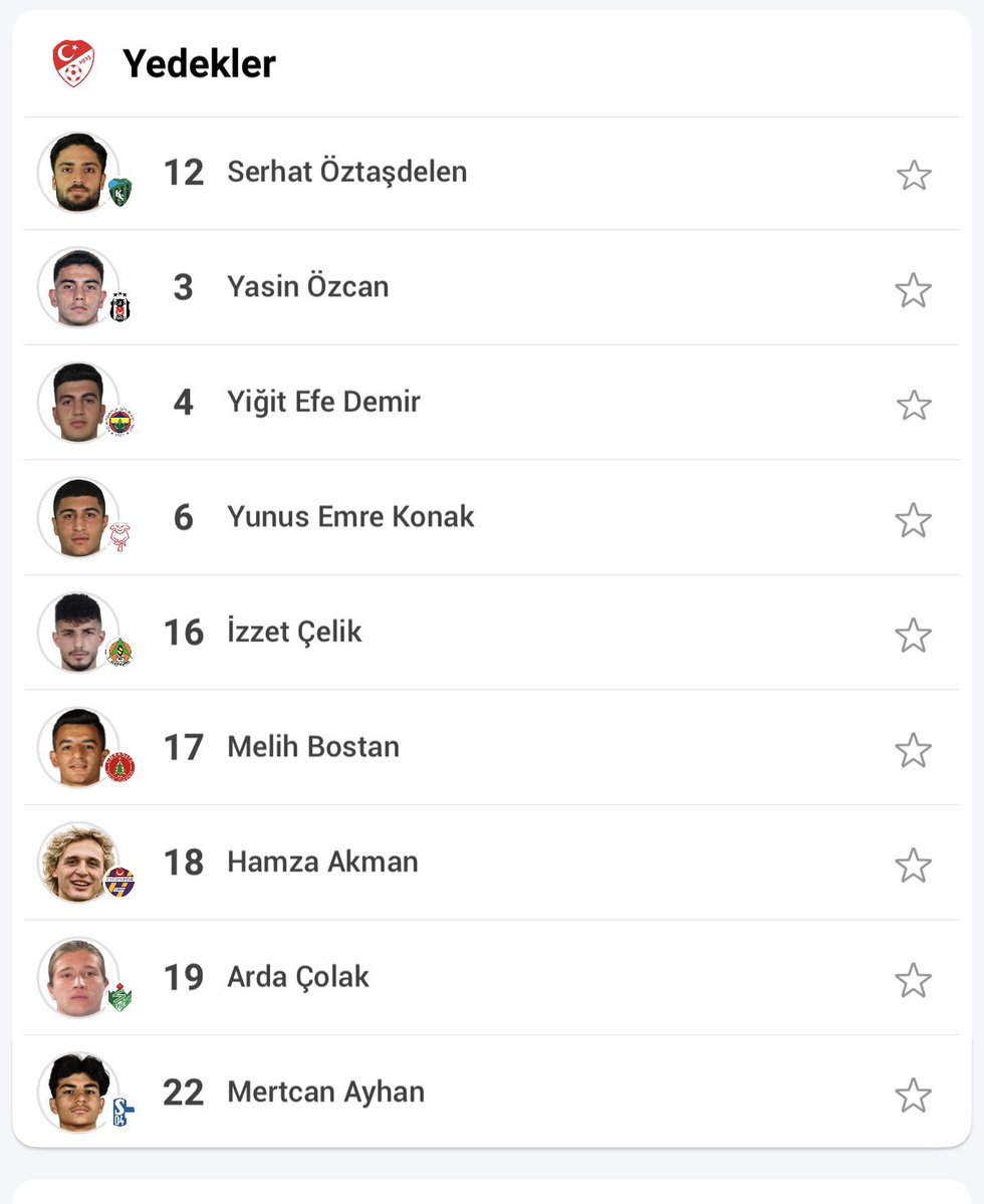 resatcan_ozbdak's tweet photo. U21 Milli takımın ilk 11’i ve yedekleri. Cidden etkileyici bir kadro ve kadro derinliği. https://t.co/mjLcVAXbMW