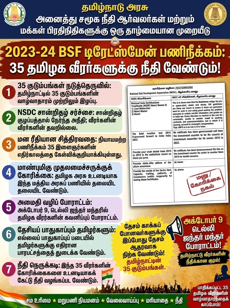 MuruganMur21702's tweet photo. #JusticeForBSFTradesmen2023_24

#JusticeForBSFTradesmen400
@CMOTamilnadu 
மாண்புமிகு தமிழ்நாடு முதலமைச்சர் அவர்களே எல்லை பாதுகாப்பு படையில் நாங்கள் இரண்டு ஆண்டு பணிபுரிந்து தற்போது எங்களை பணியில் விட்டு நீக்கிவிட்டனர் எங்களை மீண்டும் பணியில் அமர்த்த எங்களுக்கு உதவுங்கள் 35 வீரர் https://t.co/1LaxudaFoC