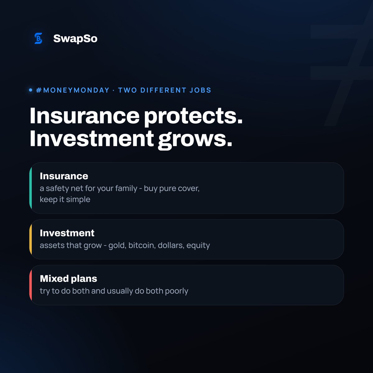 SwapsoApp's tweet photo. Two different jobs ๐งฉ
Insurance protects your family. Buy pure cover, keep it simple.
Investment grows your money. Gold, bitcoin, dollars, equity.
Plans that promise both usually do both poorly.
Keep them separate.
#MoneyMonday #InsuranceBasics https://t.co/RAV0vM93TR