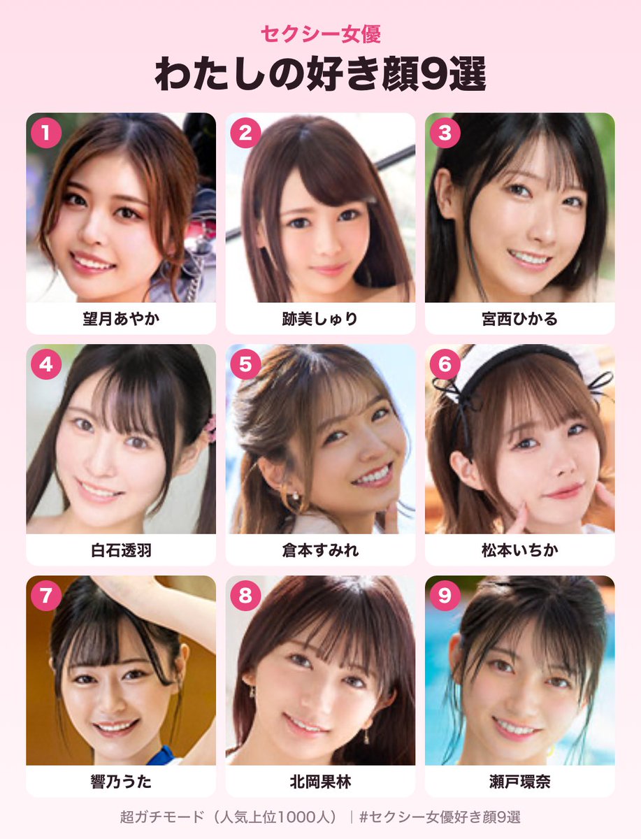 yosoy_sol_2's tweet photo. わたしのセクシー女優好き顔9選
https://t.co/p2cqoDQtnR

#セクシー女優好き顔9選 #AV女優好き顔9選 #望月あやか https://t.co/JE1e4xsb00