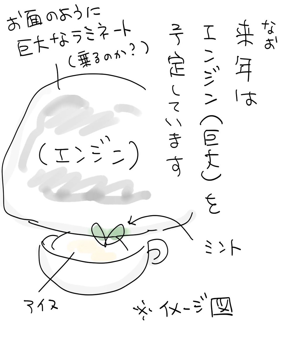 Pastaya_reb's tweet photo. 今日は頑張って作ったクルマのラミネートがウケたので幸せでした！
グミも美味しいし、ミスドコーナーも充実して嬉しい❣️ https://t.co/t4l3XwNON7