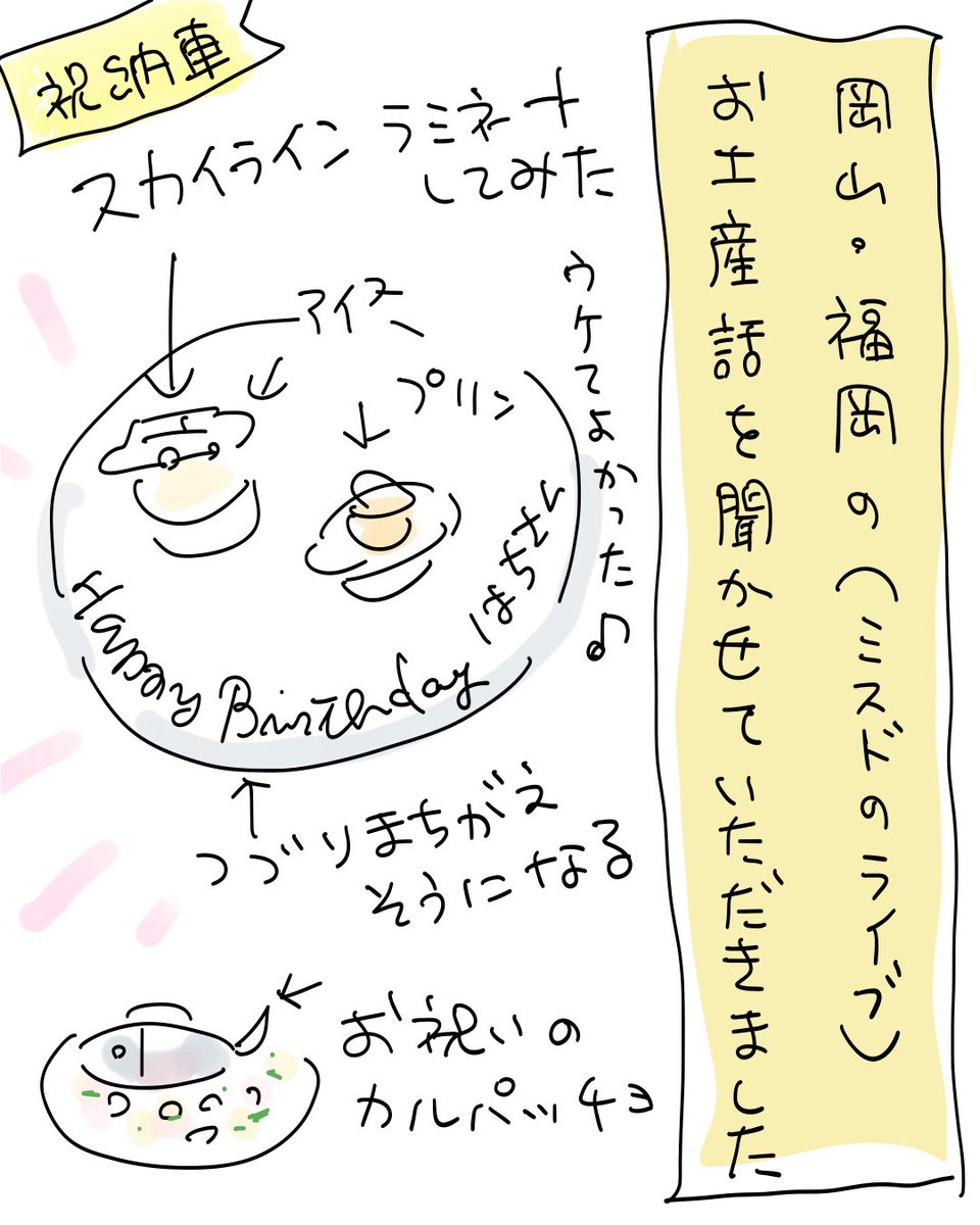 Pastaya_reb's tweet photo. 今日は頑張って作ったクルマのラミネートがウケたので幸せでした！
グミも美味しいし、ミスドコーナーも充実して嬉しい❣️ https://t.co/t4l3XwNON7