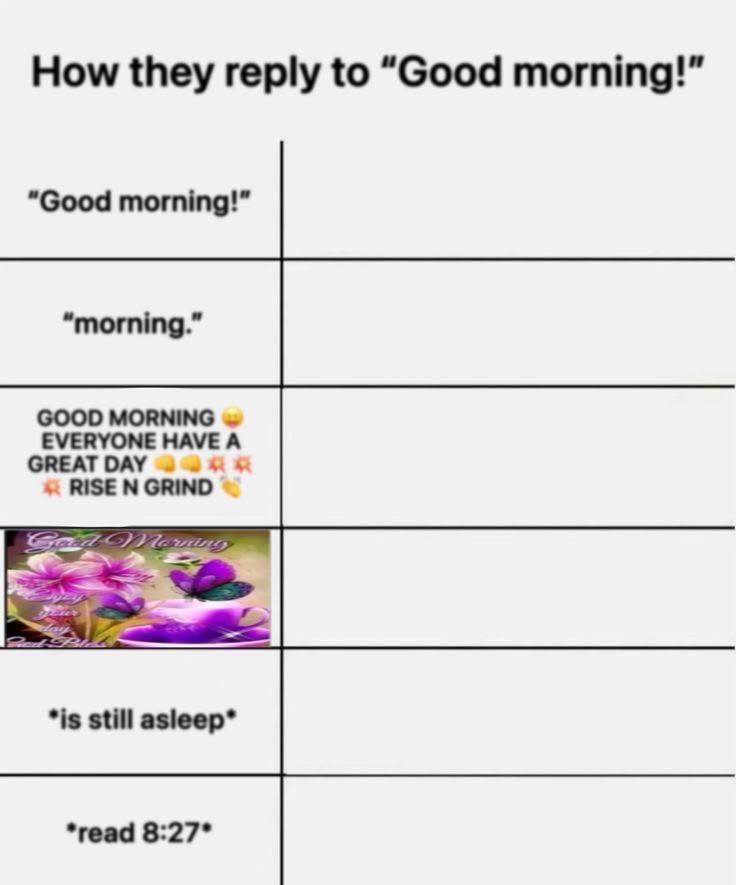 fretamine's tweet photo. interaction bait bc my inbox is dangerously dry #intbait #interact #interactions #buzzword #buzzword #buzzword https://t.co/ZvyE09uLxf