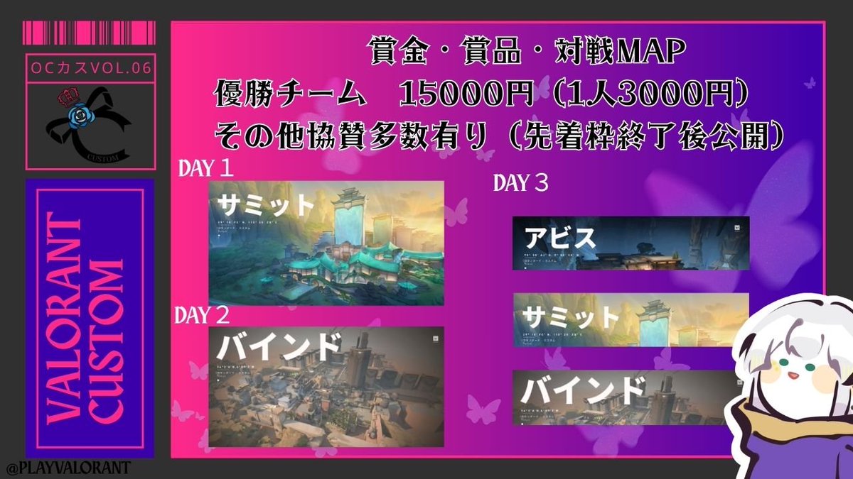 Domino00770's tweet photo. ◤　　　　　　　　　　◥ 　　 
　 #oCカス Vol.06開催  
◣　　　　　　　　　　◢
シルバーランクからの参加🆗
中級～上級者向けの #VALORANT大会 開催のお知らせ。

🏆優勝賞金15,000円 ＋ 協賛により総額5万円超え🏆
――oCカス史上最高金額 #VALORANTカスタム ！
🌹開催日🌹
予選：12月12日～13日　20:00～ 
本選：12月26日　　　　21:00～
最大16チーム：予選ブロック総当たり、決勝BO3形式 
※先着枠１名、一般応募枠９チームの募集となります。

📢参加方法
チームメンバー全員が
✔このツイートのRP+いいね＆oCminoのフォロー
✔以下の申請フォーム入力
　
皆様の参加お待ちしております。
🎀申請フォーム（規約の記載有り）🎀
https://t.co/VqLvnrZDBZ
📌応募期間９月２７日～１０月２５日迄