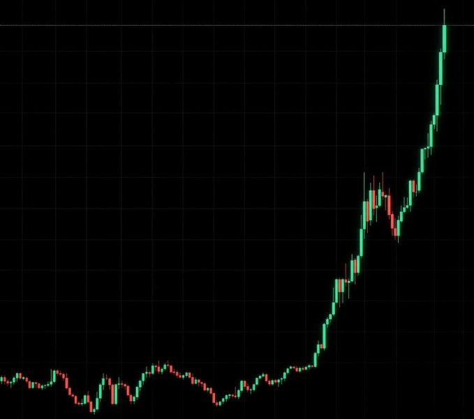BitGeorge_'s tweet photo. ALTSEASON 2027 confirmed ✅

MEMECOIN SEASON 2027 confirmed ✅

MEGA PUMP IS COMING 🚀🚀🚀 https://t.co/NyASC80wA8