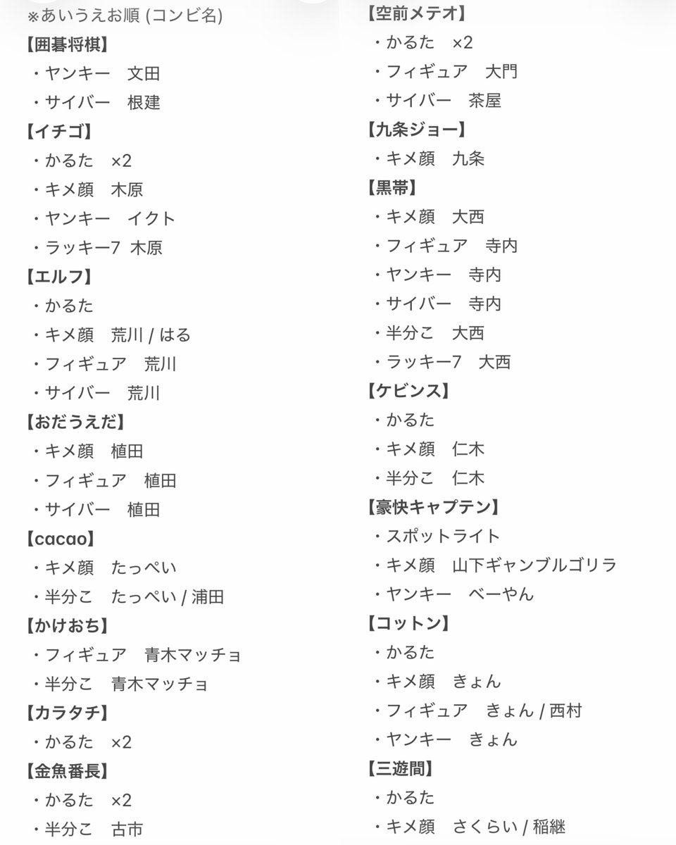 plus07nn's tweet photo. @0 【交換・買取・譲渡】

よしもとコレカ　7th

【譲】
画像1〜3枚目

【求】
・ エバース / ダブルヒガシ
・1枚80円＋送料〜(金額要相談)

大阪・京都手渡し、郵送でのご対応。
異種(過去)交換、n：1交換可能◎
以前お声掛けいただきました方も含め、どなたでもお声掛けお待ちしております✳︎ https://t.co/i1sk2iigCo