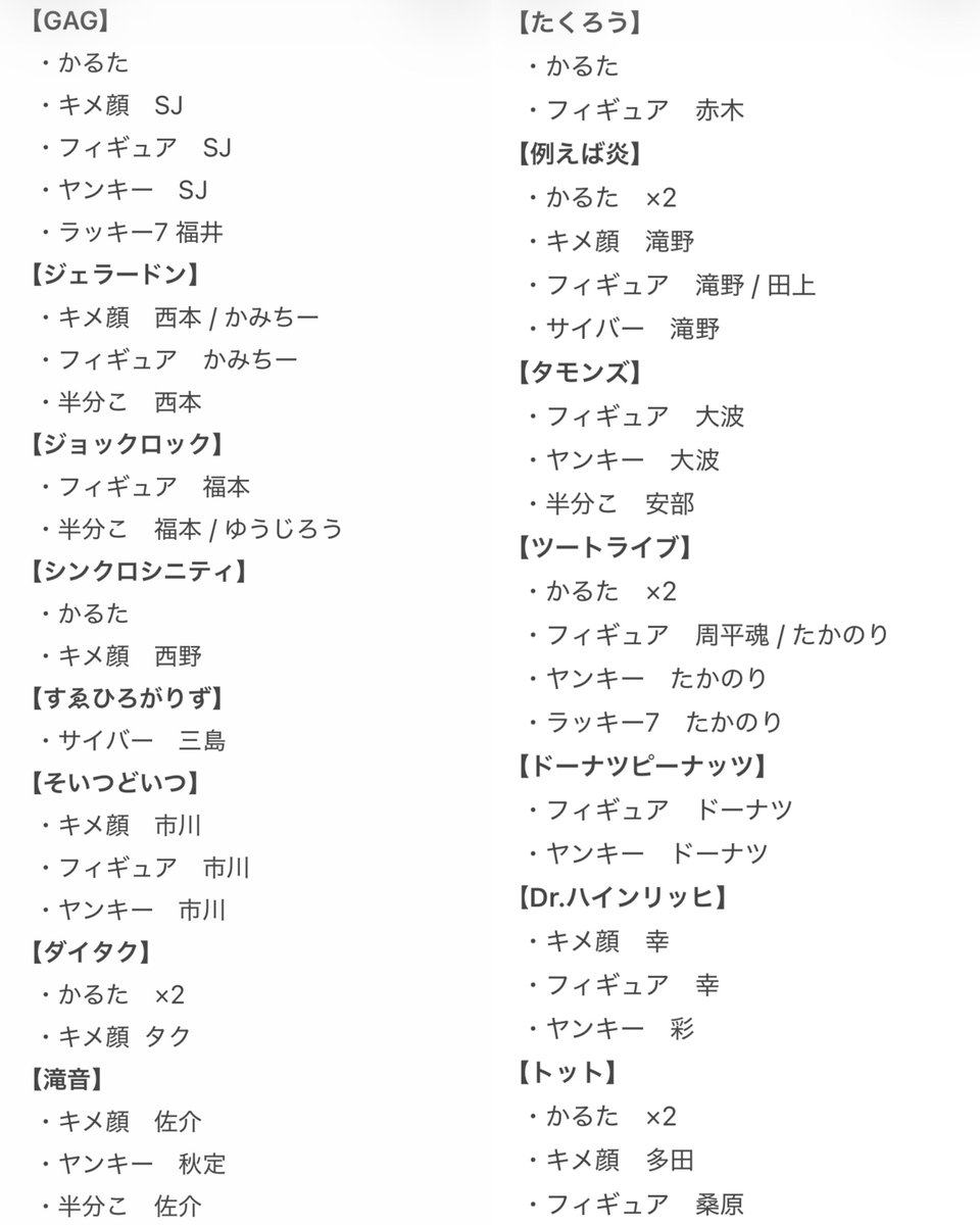 plus07nn's tweet photo. @0 【交換・買取・譲渡】

よしもとコレカ　7th

【譲】
画像1〜3枚目

【求】
・ エバース / ダブルヒガシ
・1枚80円＋送料〜(金額要相談)

大阪・京都手渡し、郵送でのご対応。
異種(過去)交換、n：1交換可能◎
以前お声掛けいただきました方も含め、どなたでもお声掛けお待ちしております✳︎ https://t.co/i1sk2iigCo