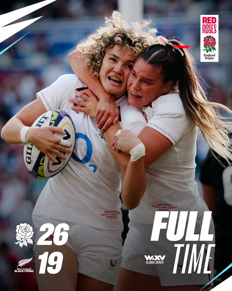 RedRosesRugby's tweet photo. WHAT A WAY TO WIN IT 🔥

An incredible finish to a brilliant Test match against New Zealand 🙌

#ENGvNZL | #WXV https://t.co/IbIu952cBJ