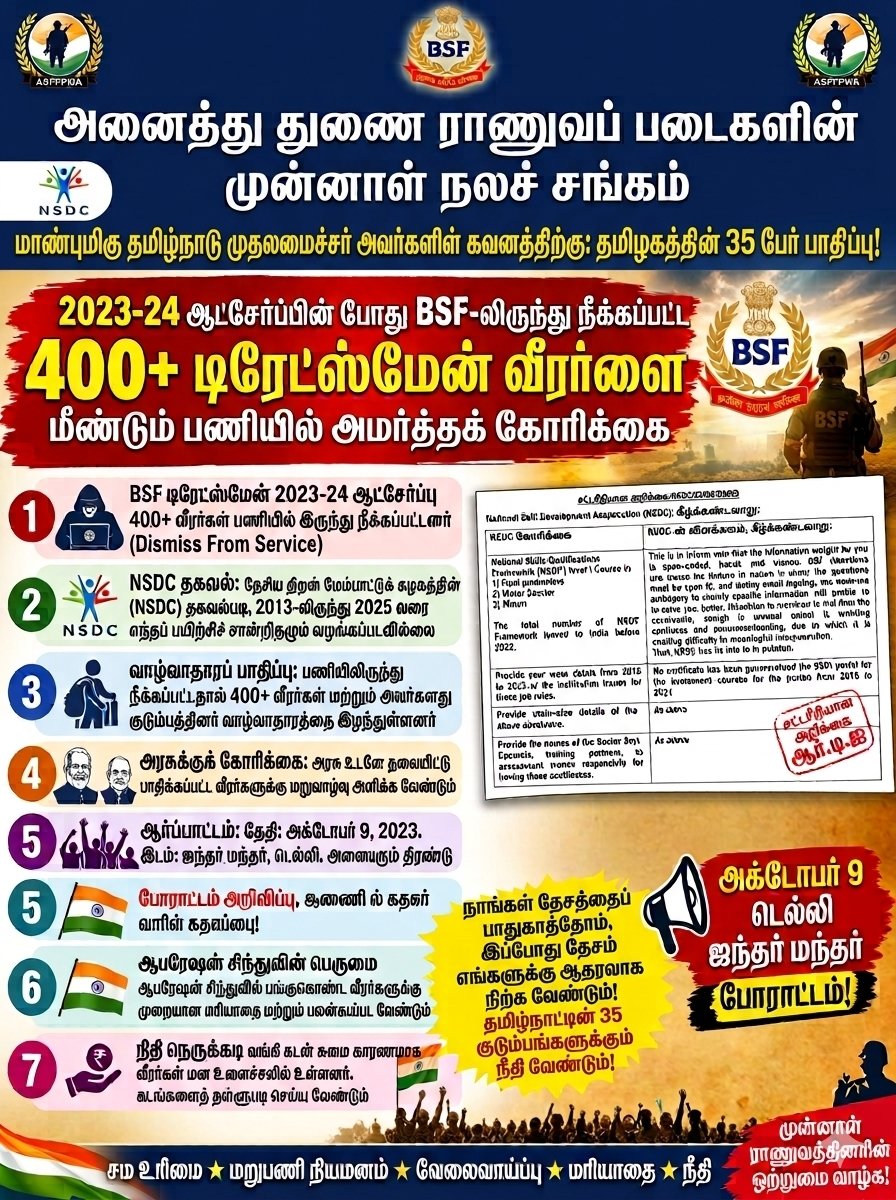 MuruganMur21702's tweet photo. #JusticeForBSFTradesmen2023_24

#JusticeForBSFTradesmen400
மாண்புமிகு தமிழ்நாடு முதலமைச்சராகவனை தமிழகத்தில் இருந்து 35 பேர் பாதிக்கப்பட்டுள்ளது எங்களின் மீண்டும் மனித மத்த உதவுங்கள் இரண்டு ஆண்டு பணிபுரிந்து எல்லை பாதுகாப்பு படையின் தற்போது பணி நீக்கம் செய்யப்பட்டு விட்டனர் https://t.co/sY1MwhGqDM