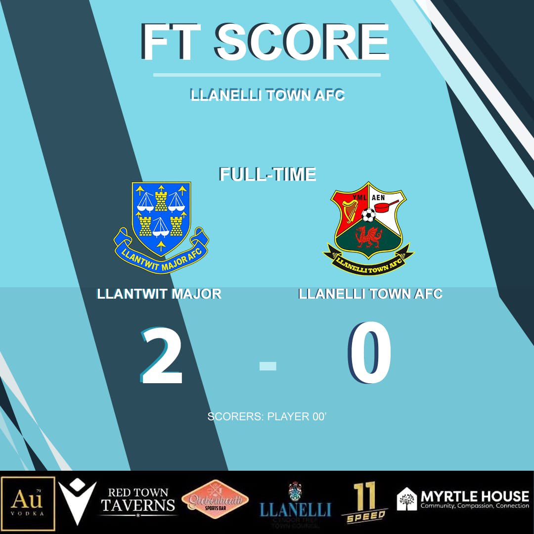 LlanelliReds's tweet photo. ⚽️ FULL TIME!

Llantwit Major 2 - 0 Llanelli Town 

#WeAreRed | #mytownisyourtownisourtown https://t.co/EsGXhui9Dc