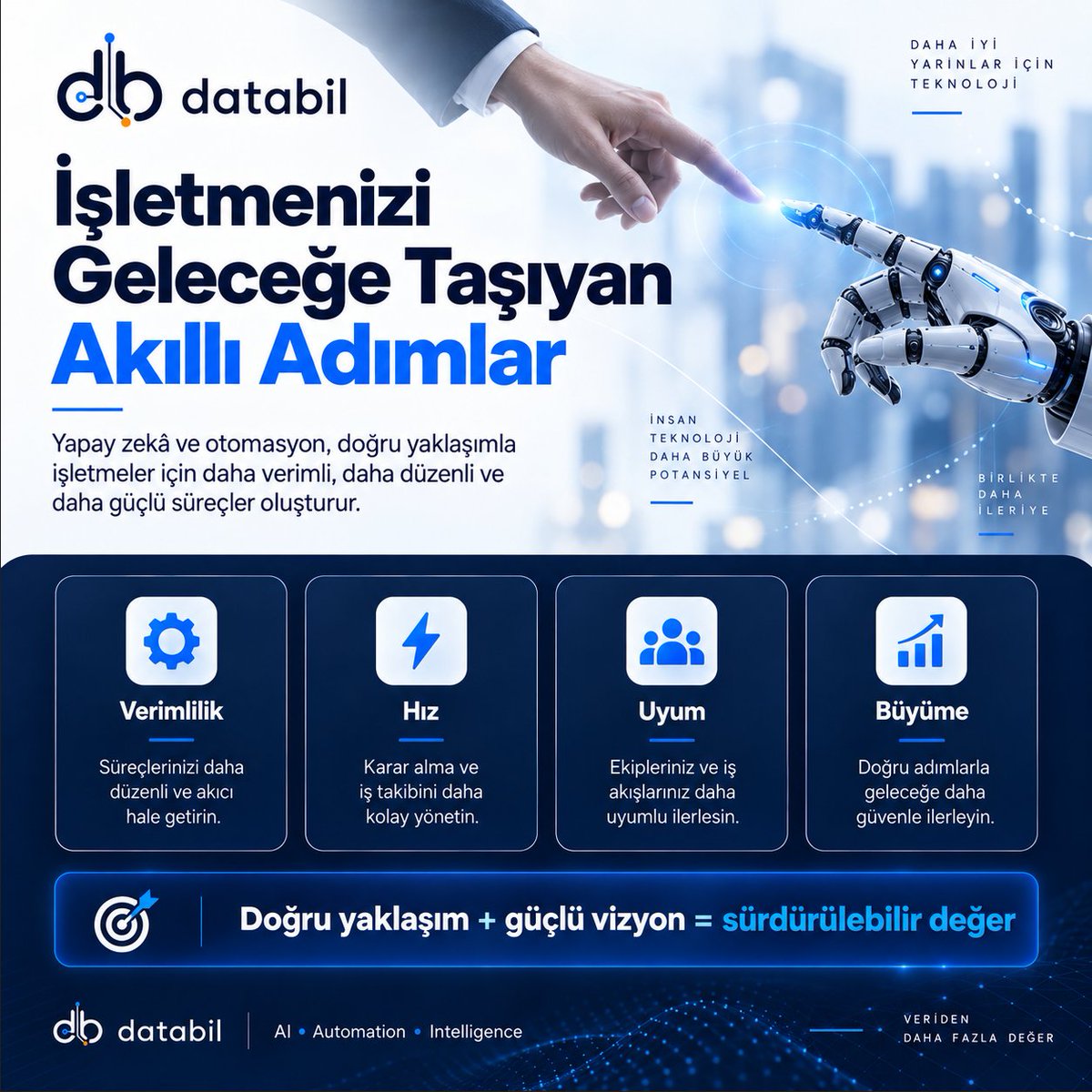 databil_ai tweet picture
