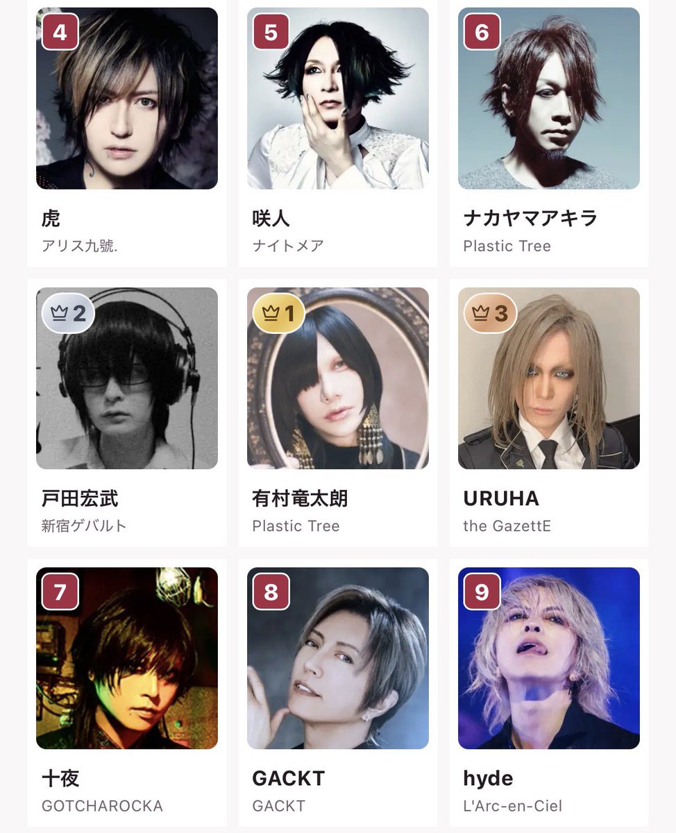 gmdngmm_c's tweet photo. #V系好き顔9選
https://t.co/GQK9DnLziQ

流行りに乗ってやってみた
多分だいぶ偏りあると思うけど。笑笑 https://t.co/JIXBNuUTOO