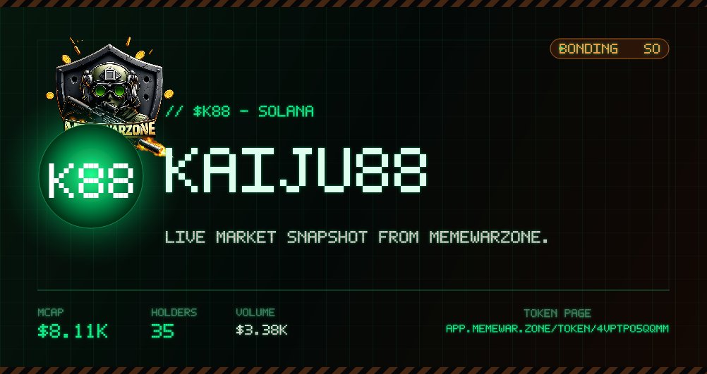 kaijuclancoin's tweet photo. $K88 on MemeWarzone we are at 8.11k new ATH LETS GOOO!!!!

https://t.co/JDBGe6XmVo https://t.co/CmA3DPAinf