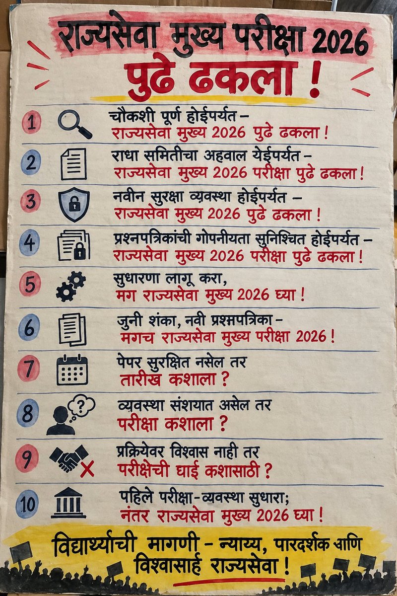 juggernaut_PAW's tweet photo. प्रश्नपत्रिकांची गोपनीयता सुनिश्चित होईपर्यंत राज्यसेवा मुख्य 2026 परीक्षा पुढे ढकला!

पहिले परीक्षा-व्यवस्था सुधारा; नवीन सुरक्षा व्यवस्था होईपर्यंत; राधा समितीचा अहवाल येईपर्यंत; राज्यसेवा मुख्य 2026 परीक्षा पुढे ढकला!
@CMOMaharashtra @mpsc_office
@Dev_Fadnavis @Nikhil_A_Patil https://t.co/vrmvsuH4Qx