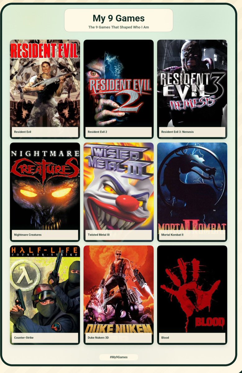 ItsBlogginEvil's tweet photo. Childhood shaped. https://t.co/GUGa50DIBZ