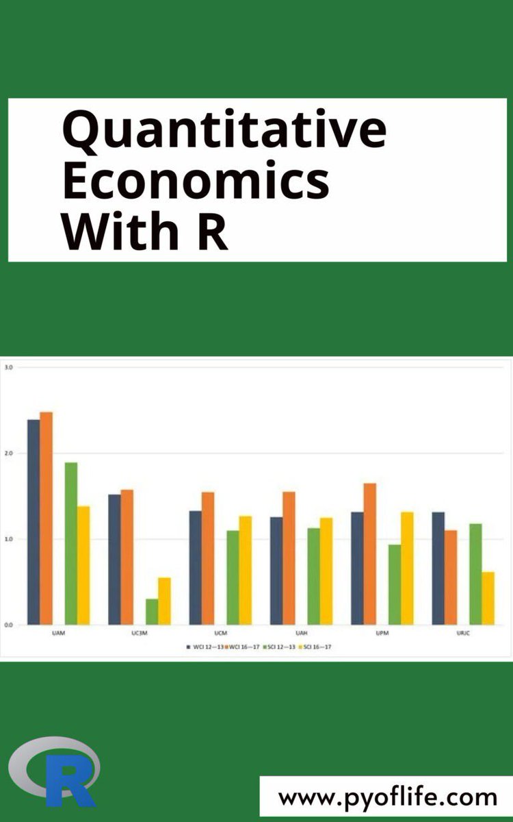 Parajulisaroj16's tweet photo. Quantitative economics is a branch of economics that relies heavily on mathematical and statistical methods to analyze economic phenomena. 
https://t.co/Eqpjo6KDqj
#DataScience #rstats #datascientists #machinelearning #statistics #econtwitter #datavisualizations https://t.co/QGsdC2PtLz