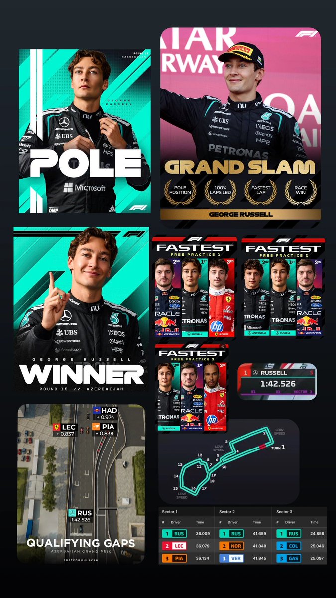 chlix3s's tweet photo. NIKI LAUDA'S PRODIGY FOR A REASON 🩵🩵🩵 https://t.co/eukt6zzrS1