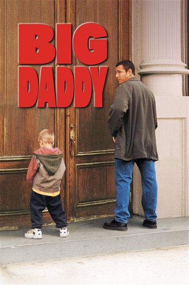 MrMovieArtist's tweet photo. #BigDaddy
#AdamSandler
#DylanSprouse
#ColeSprouse
#LeslieMann
#RobSchneider
#AllenCovert
#JoeyLaurenAdams
#JackieSandler
#SteveBuscemi
#JonStewart
#TimHerlihy
#PeterDante
#KristySwanson
#JoshMostel
#JonathanLoughran
#JosephBologna https://t.co/kTx0a2GxZx