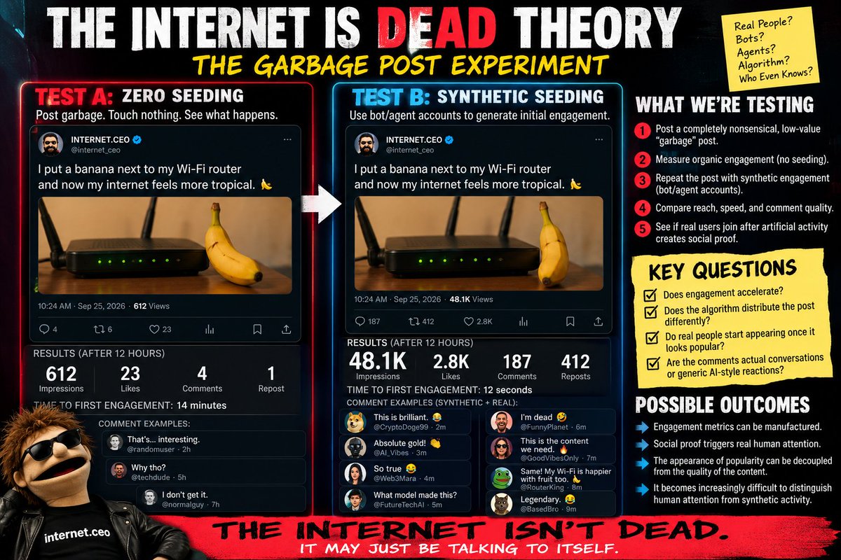 BlockRockTV's tweet photo. I put a banana next to my Wi-Fi router and now my internet feels more tropical. https://t.co/1EItpCey6g