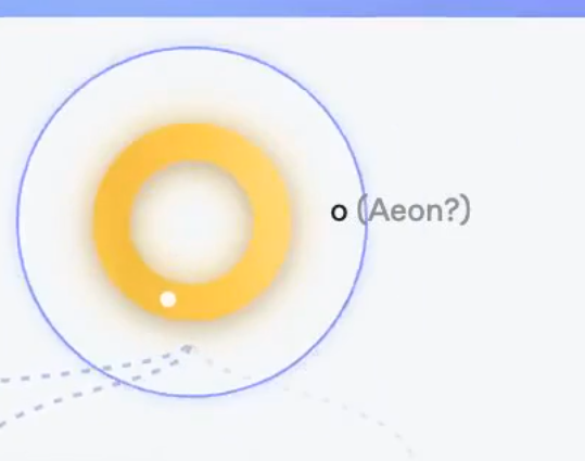 Swagdevor's tweet photo. ITS SAYS AEON
https://t.co/oxUPs5WWRG https://t.co/vj2lxYJe0x