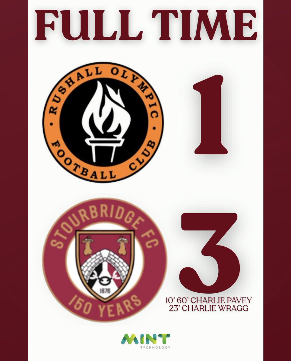 StourbridgeFC's tweet photo. Back to winning ways and safely into the hat 🎩✨

#StourbridgeFC | #Glassboys https://t.co/lqdfkWbbqV