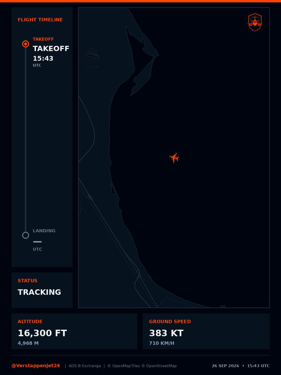 VerstappenJet24's tweet photo. 🛫 PH-UTL is airborne.

First tracked near Sumqayit, Azerbaijan at 15:43 UTC, already climbing through 16,300 ft and heading west. 

Actual take-off time was not observed. https://t.co/s00vRQ5guw