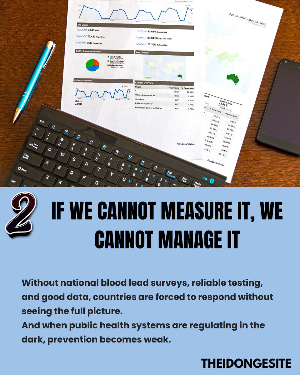 Idongesitval's tweet photo. Abdallah Fadil of the Partnership for a Lead-Free Future made an important point about laboratory infrastructure being one of the most critical but often overlooked gaps.

And that is where the conversation must go next. https://t.co/bWNACIHORt