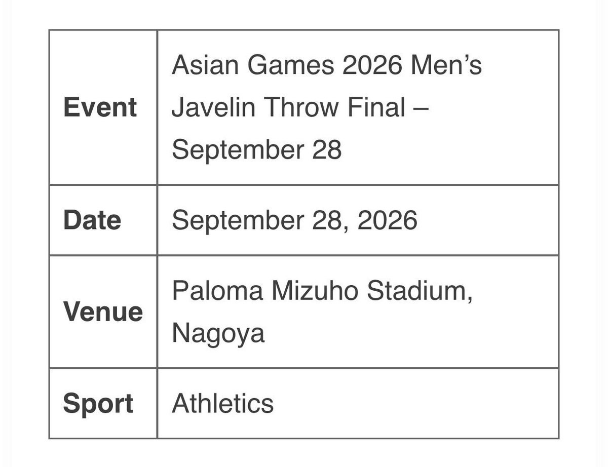 MixitMixit's tweet photo. #asiangames2026 #arshadnadeem #Pakistan in Asian Games Javelin event final will be on 28th Sep. Don’t miss it to watch. https://t.co/lGBoN9z4eR