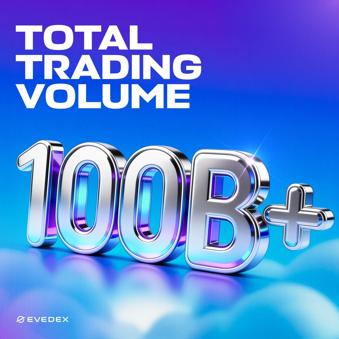 EVEDEX's tweet photo. $100B+ traded on EVEDEX

A big milestone made possible by everyone trading with us. More products, smoother trading, and more ways to earn are ahead. 💜 https://t.co/XK7B6j7hTw