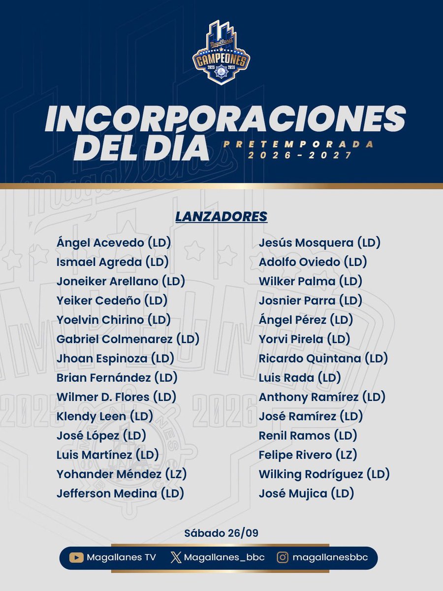 Magallanes_bbc's tweet photo. Un total de 62 peloteros dicen presente en el inicio de nuestra pretemporada 💪⚓️⛴️ https://t.co/KxjGt6TAdi