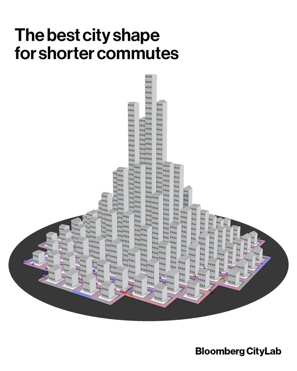 CityLab's tweet photo. Some city layouts are better for shorter commutes. A new study finds the best design is a round shape with the tallest buildings in the center. Read more: https://t.co/O1vFIh8gLW

📷: Rafael Prieto-Curiel https://t.co/fflb5YolHP