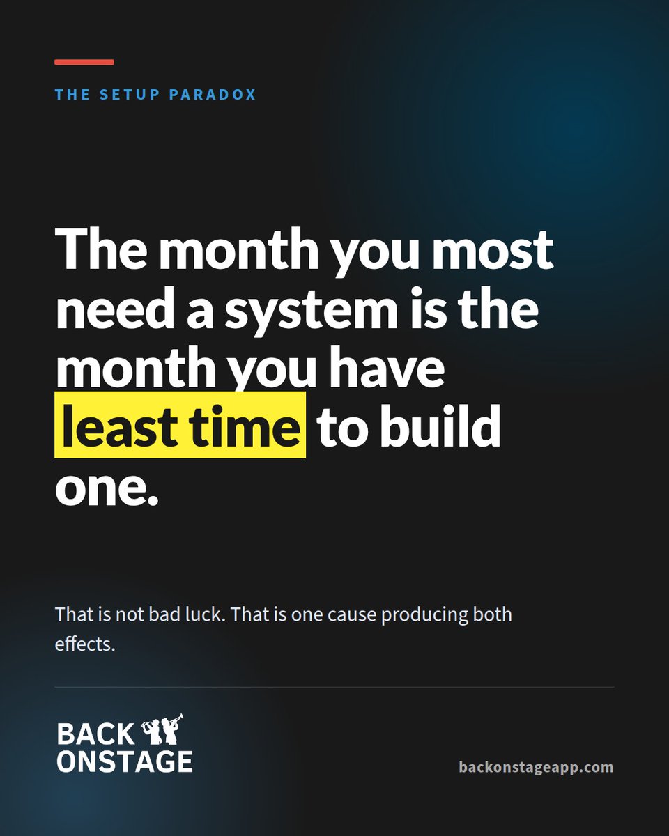 BackOnStageApp tweet picture