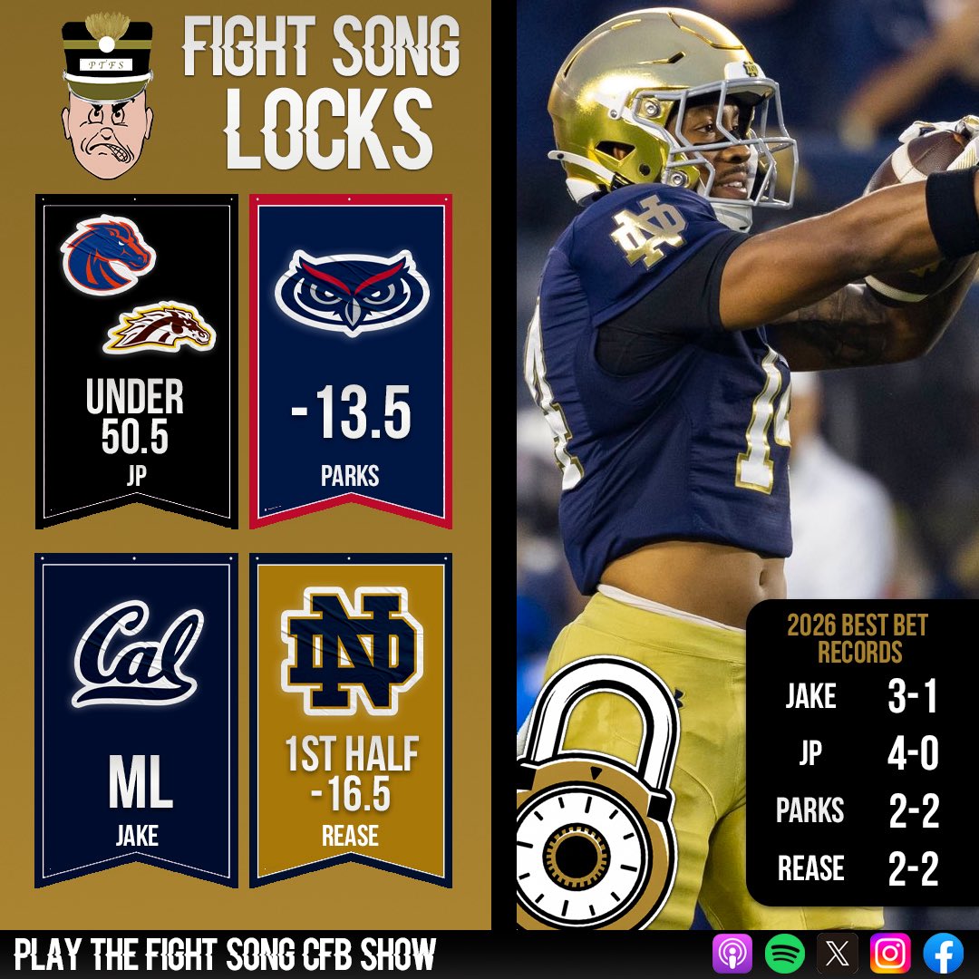 PlayTheFightPod's tweet photo. Week 4 College Football Locks 🔒

Kicking off Saturday 0-1 as a show, can JP, Parks, and Rease make it 3-1? 

See you at the Counter 💵 #PlayIt🥁 https://t.co/PXvEQ33Y4Q