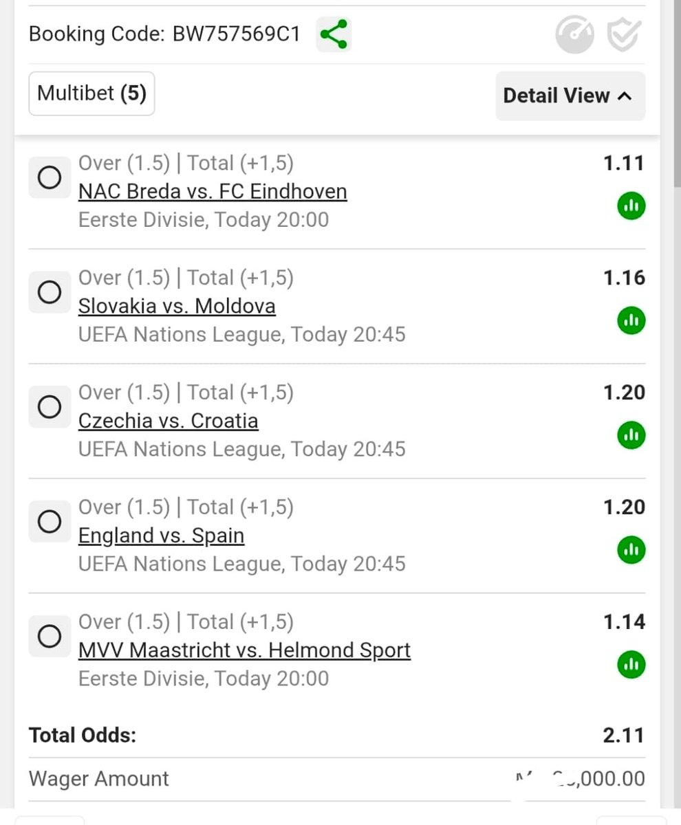 Nangwizo's tweet photo. 💧2 ODDS

📌Betway Code🇲🇼BW757569C1

https://t.co/7hCaTfdNX4

#Repost🙏 https://t.co/CpTlEXBGGe