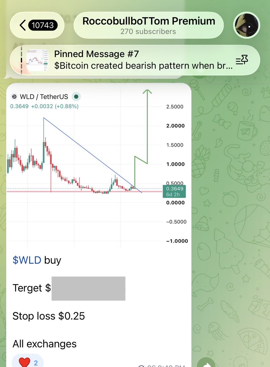 RoccobullboTTom's tweet photo. #PREMIUM_SIGNAL

$WLD already made 50% profit so far 💰💰💰

If u hold $WLD then U make big money from my call 🚀🚀🚀

On the way to my first terget https://t.co/bSHYHRFMQ9