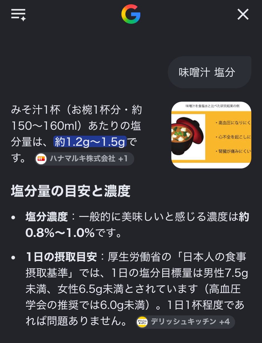 tl_____s's tweet photo. 1日の塩分摂取量絶対はみ出すよね https://t.co/FFcknQ8p8z