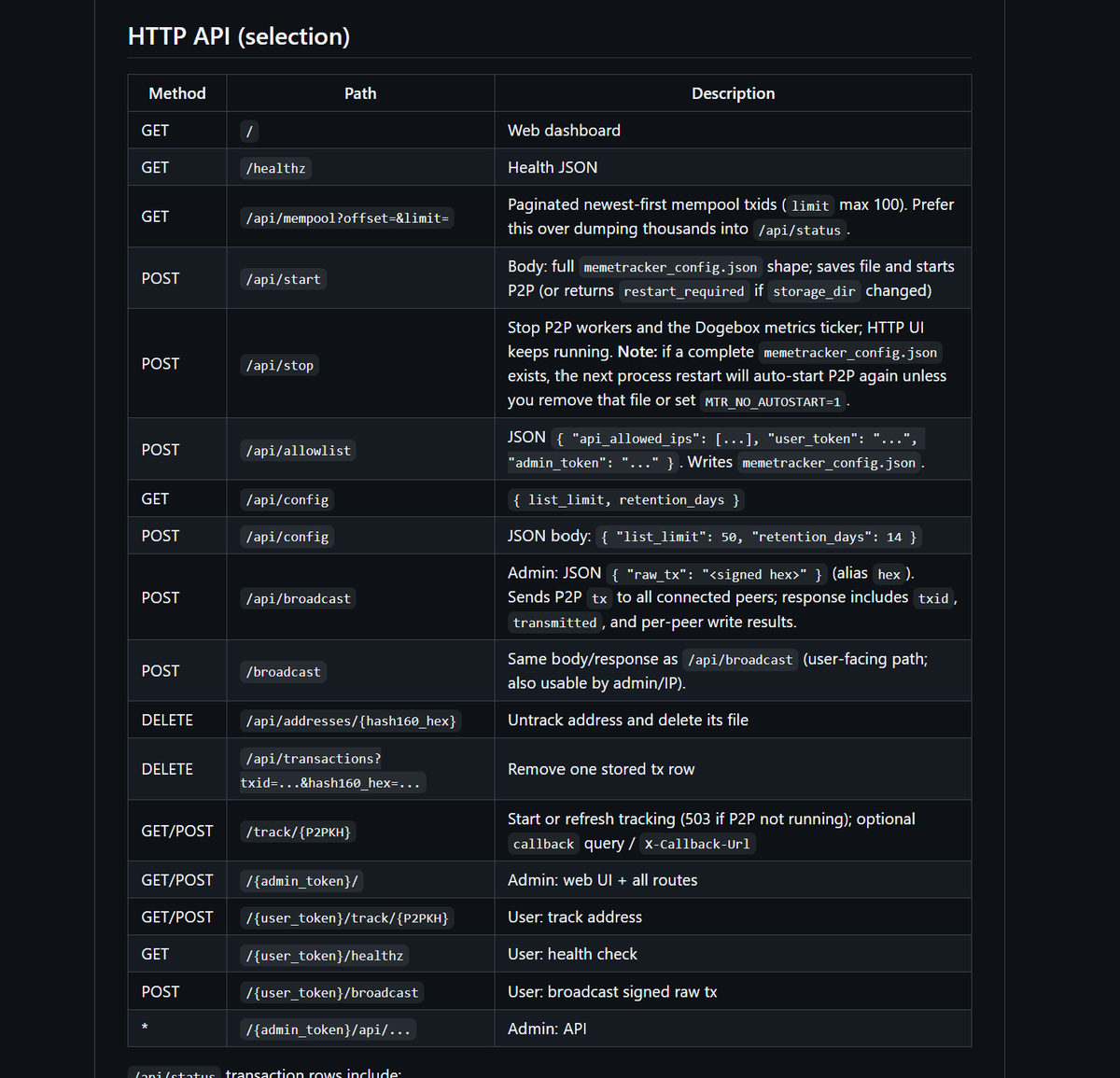 inevitable360's tweet photo. MemeTracker V.0.0.7 is now live🥳

Added a must wanted feature, "broadcast"

now you can use the API or the webui interface to broadcast any Dogecoin transaction, P2P no full nodes or SPV nodes needed, track $DOGE in seconds 😁

Opensource Code: https://t.co/LaQizkbH2Z https://t.co/nYVVb06peF