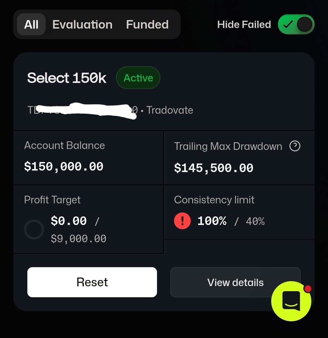 Kedar_Shinde22's tweet photo. New Challenge with @Tradeify 📈

I’ve officially purchased the $150K Select Account.

The first goal is simple: pass the evaluation and build from there.

I’ll also continue sharing updates from my $25K BGF reserve account alongside this journey.

See you Monday. 🎯 https://t.co/9kO162pkOK