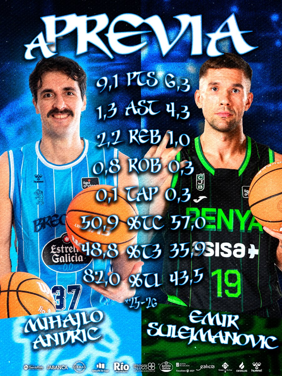 CBBreogan's tweet photo. ⚔️ 𝗔 𝗣𝗥𝗘𝗩𝗜𝗔 ⚔️

Río Breogán 🆚 @Penya1930
🏟️ Pazo dos Deportes
⌚️ 12:00h

#ForzaBreo https://t.co/L8HzYgXrcM