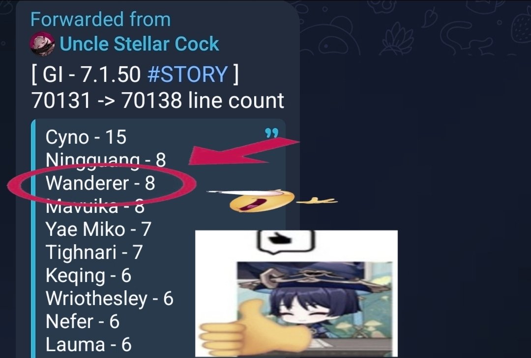 scarabukaru's tweet photo. ! 7.1 spoilers !

、scara will have 8 lines in 7.1 story!!!im so fucking happy.!!!!!!
#wanderer https://t.co/EuKPZBR74q