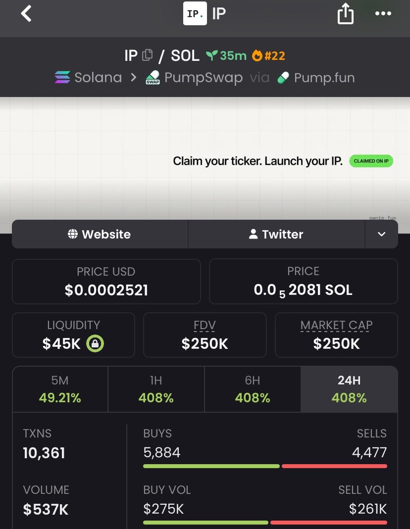Sol_grind01's tweet photo. 35x up on $IP 💹🚀 https://t.co/84WjW0VrFr