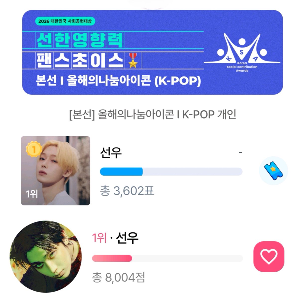 SunooDiariesINT's tweet photo. [🗳️] 260927 • K-TOPSTAR x STARDOM | KSCA [D-1️⃣]

⏰ As of 09/27 | 1:05 AM (KST)

🎯 Goal: Rank #1 (In both apps)
💙 K-topstar: #1 (3,602 vts) 👑 
Gap from #2: -476 vts 
💗 Stardom #1 (8,004 vts) 👑 
Gap from #2: -912 vts

※ We will open a d0nation dr1ve to b4y v0tes in K-topstar/Stardom apps store later. Keep collecting v0tes in both apps, maximize your accounts and encourage everyone to participate! 💪🏻 

🗓️ Deadline: 9/28, 3:00 PM (KST)
🏆 Foundation Chair's Award: Winner receives a Physical trophy

•  •  •

📲 V0ting is conducted on BOTH K-TOPSTAR and STARDOM apps 👇🏻 

1️⃣ K-TOPSTAR
          🔸iOS: https://t.co/iaRcprngdk
          🔸Android: https://t.co/o9Dnr2pk5D

💙 How to get Blue Tickets? 🎫
- Daily Attendance
- Watch 10 Ads per day
- Do Missions
- Buy Cash (Convert to Blue ticket)

📌 1 v0te = 20 Blue Tickets 

2️⃣ STARDOM
          🔸iOS: https://t.co/KZklptWs5y
          🔸Android: https://t.co/YBSj6BFvYG

🌟 How to get Silver Stars? 
- Daily Attendance
- Watch 30 Ads per day
- Do Missions

📌 1 V0te = 20 Silver Stars / 4 Gold Stars 

ALL OUT FOR SUNOO 🤍 
#엔하이픈_선우 #김선우 #ソヌ #ENHYPEN_SUNOO #SUNOO @ENHYPEN_members @ENHYPEN