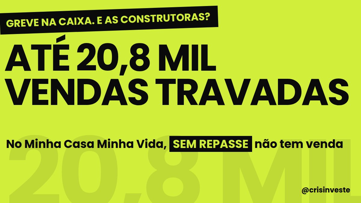 crisinveste's tweet photo. A GREVE DA CAIXA TÁ TRAVANDO AS CONSTRUTORAS!

Perigo pras empresas E quase ninguém tá falando disso...

🧵👇⏩

#CURY3 #DIRR3 #MRVE3 #TEND3 https://t.co/pFw6sPoABB