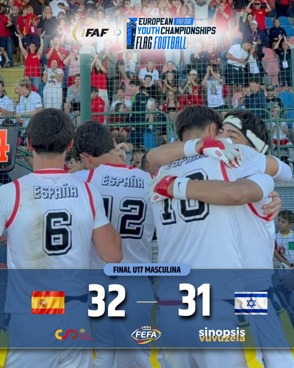 FEFA_Spain's tweet photo. 🇪🇺 🏈 Europeo Youth #FlagFootball 2026

🏆🥇 ¡¡¡CAMPEONES DE EUROPA!!! La U17 Masculina reedita la corona continental al vencer a Israel en una final de infarto. ¡¡Enhorabuena!!

📱 https://t.co/C4ZeoC7aUJ

¡Vamos España! ❤️💛❤️

#ConéctatealFootball🏈 #FEFA #TeamESP #LA2028 https://t.co/oUIciXjBkN