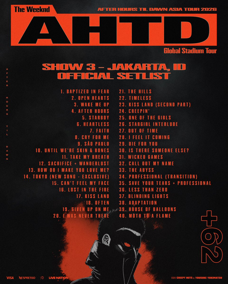MementoMoriXO's tweet photo. The Weeknd’s After Hours Til Dawn Tour 2026 Setlist 
📍Jakarta International Stadium, Jakarta N1 🇮🇩 

#AfterHoursTilDawnTour https://t.co/KvmjDTB0Rk