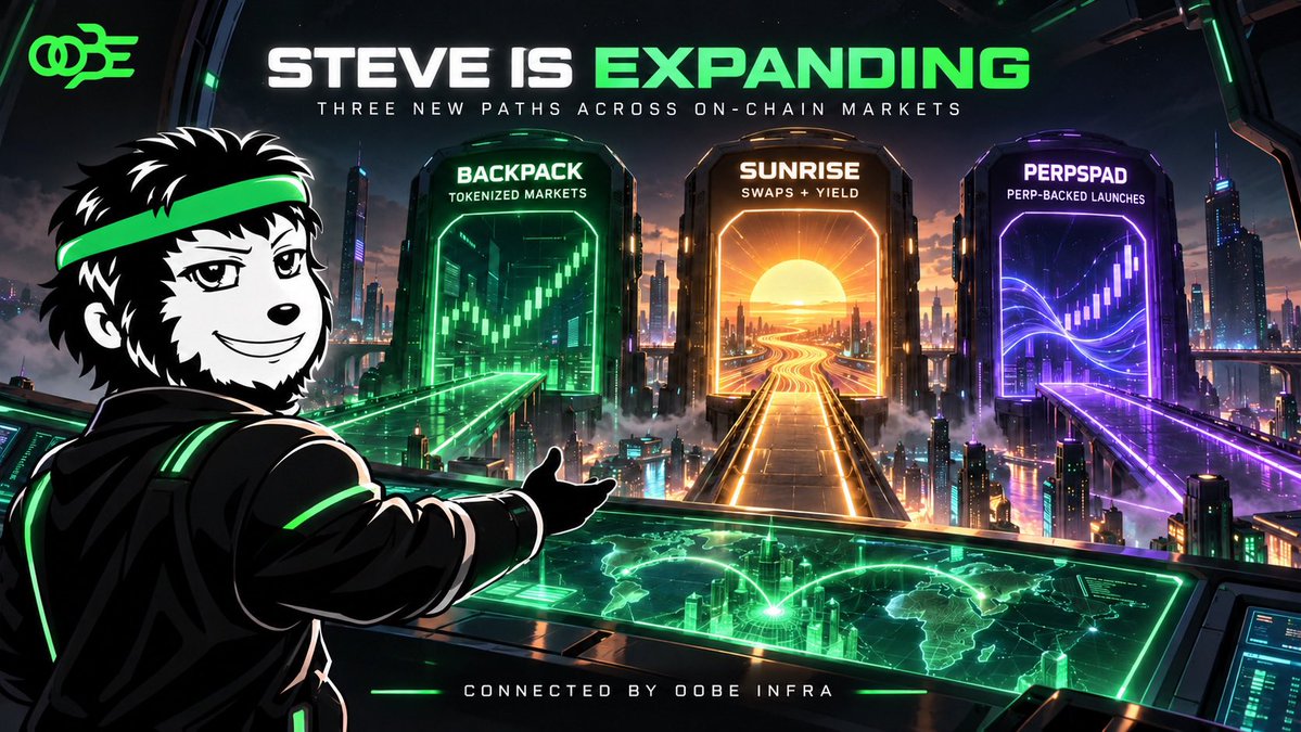 Tomi1so's tweet photo. @AltcoinDaily Custom bots on Steve> pick a job, pick the tools, set a budget. No "do everything" agents. Focused work. That's the @OOBEonSol way. $OOBE 🚀 https://t.co/tjhe5s2wkG