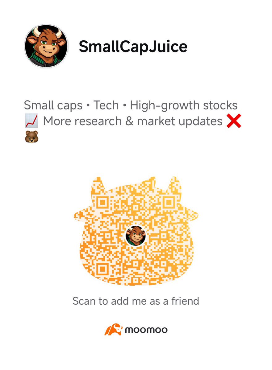 SmallCapjuice tweet picture
