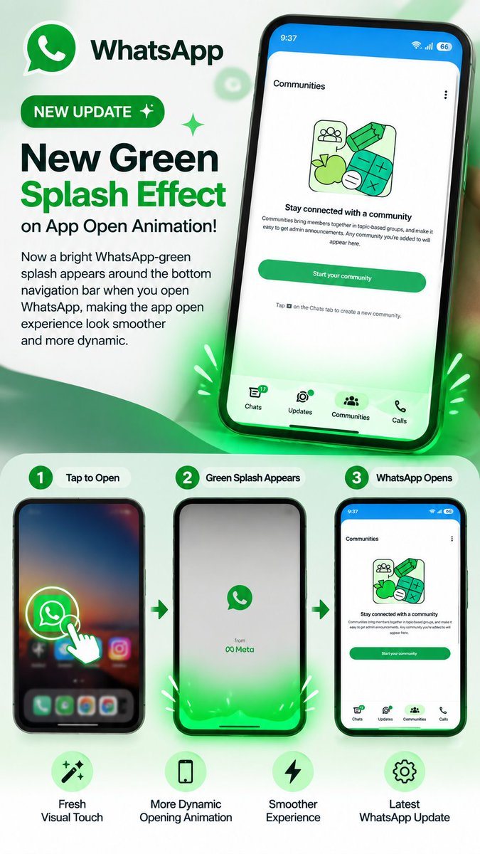 imustafasanaul's tweet photo. WhatsApp’s latest Android update adds a fresh visual touch! 💚 A new bright green splash effect now appears around the bottom navigation bar as the app expands into full screen, making the opening animation feel more dynamic. ✨
#WhatsApp #AndroidUpdate #WhatsAppUpdate https://t.co/oUZ6ZXUck6