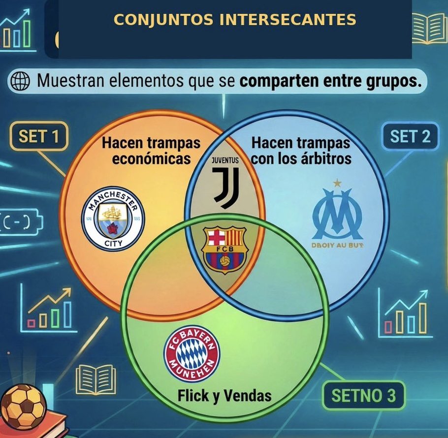 VozMadridista's tweet photo. Uno que lo tiene todo… https://t.co/GVnyhmmOZ2