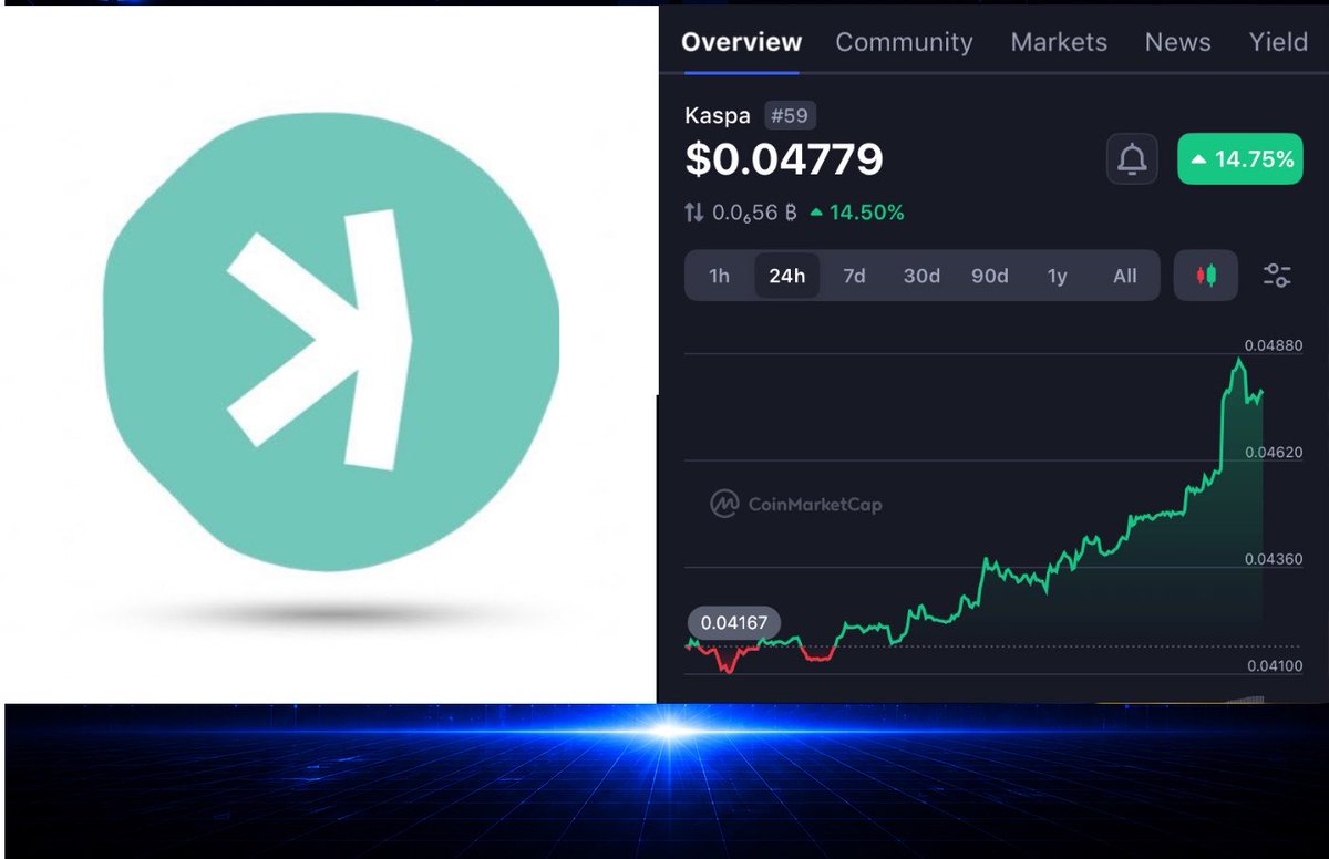 leeky_k_crypt's tweet photo. BREAKING: $KAS RISES 14.9% ON MIAMI REAL ESTATE NEWS

$KAS is up 14.9% after Bayit Development plans to accept Kaspa as payment for luxury townhomes in Miami, per CoinGecko. https://t.co/a53LnHFAot